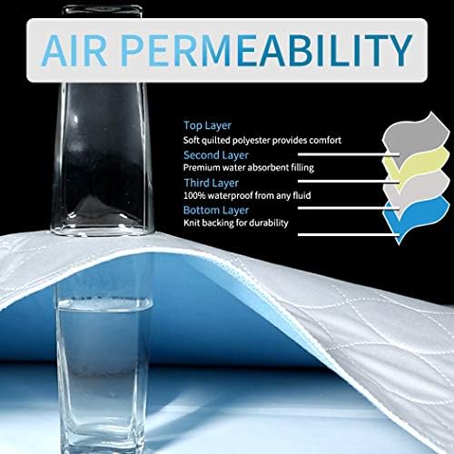 JUSSYOS Reusable Bed Pad XL 36x60 Inches