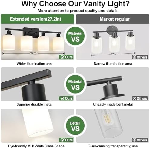 4-Light Bathroom Vanity Light with Matte Black Frame and Milky White Shades