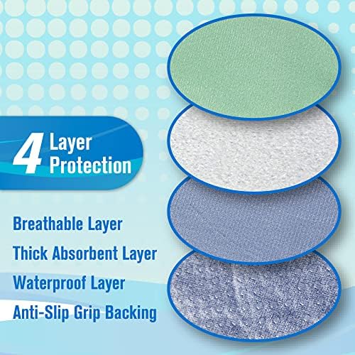 Eurow Esteem Reusable Bed Pad 34x36 Waterproof for Adults Kids and Pets