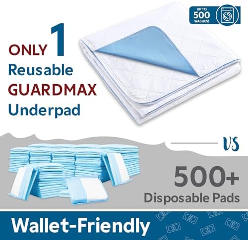 Guardmax Waterproof Incontinence Bed Pad - Reusable Washable 34 X 36