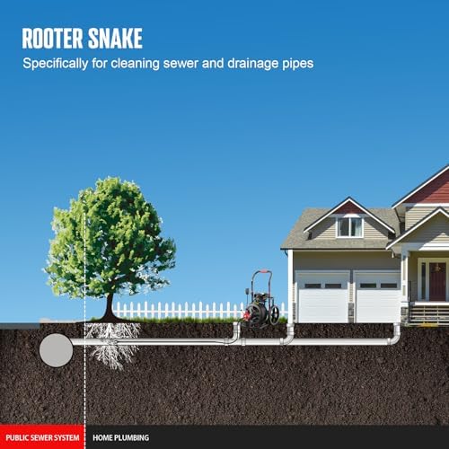 POPULO 100FT Sewer Snake with 8 Cutters and Gloves