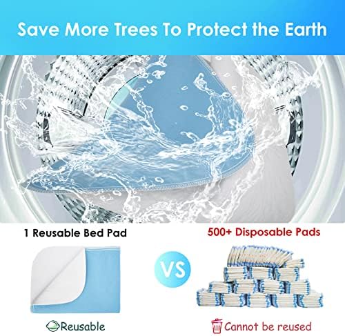 Mancosi Waterproof Bed Pad 34x52 Inch Reusable