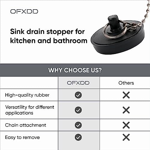 OFXDD Sink Stopper 175 Black with Chain