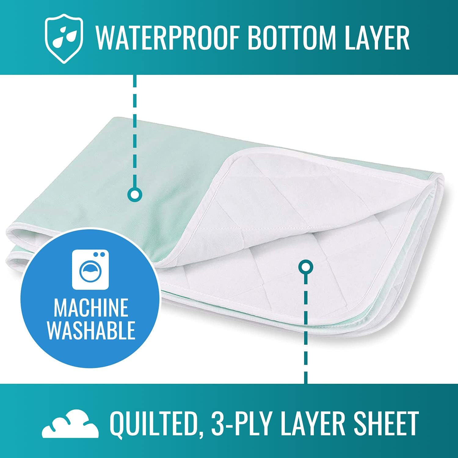 DMI Waterproof Sheet Bed Pad 36x52 Reusable Underpad