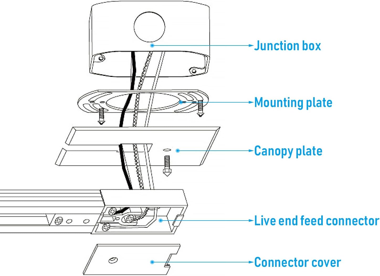 LEONLITE H Track Power Feed Connector with Cover 1