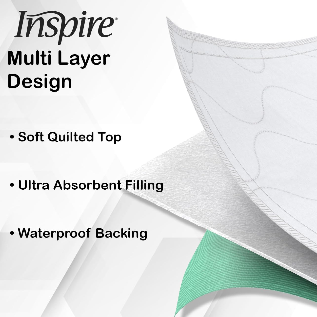 Inspire Reusable Incontinence Bed Pads 3 Pack