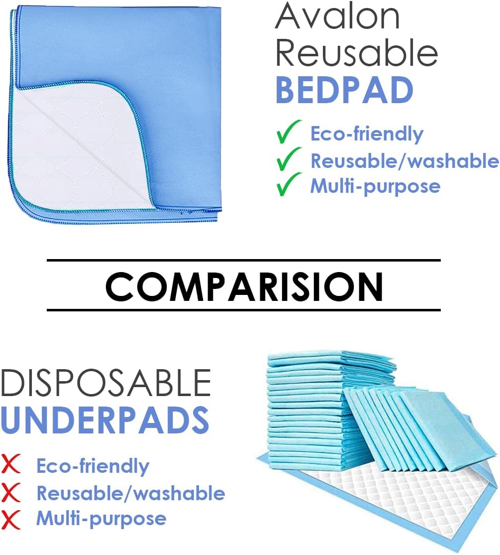 Avalon Care Washable Bed Pads 34x36 Inches Pack of 4 1