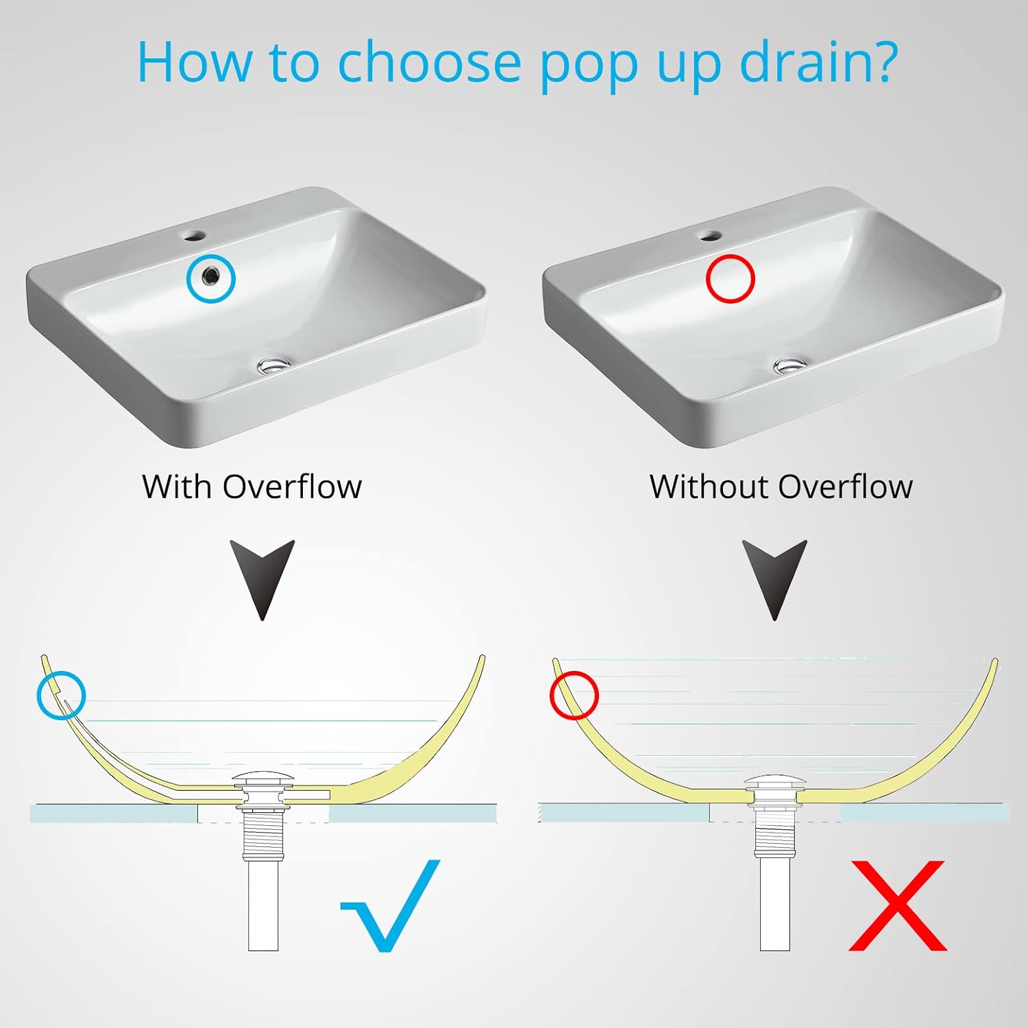 WOVIER Matte Black Vessel Sink Drain with Overflow