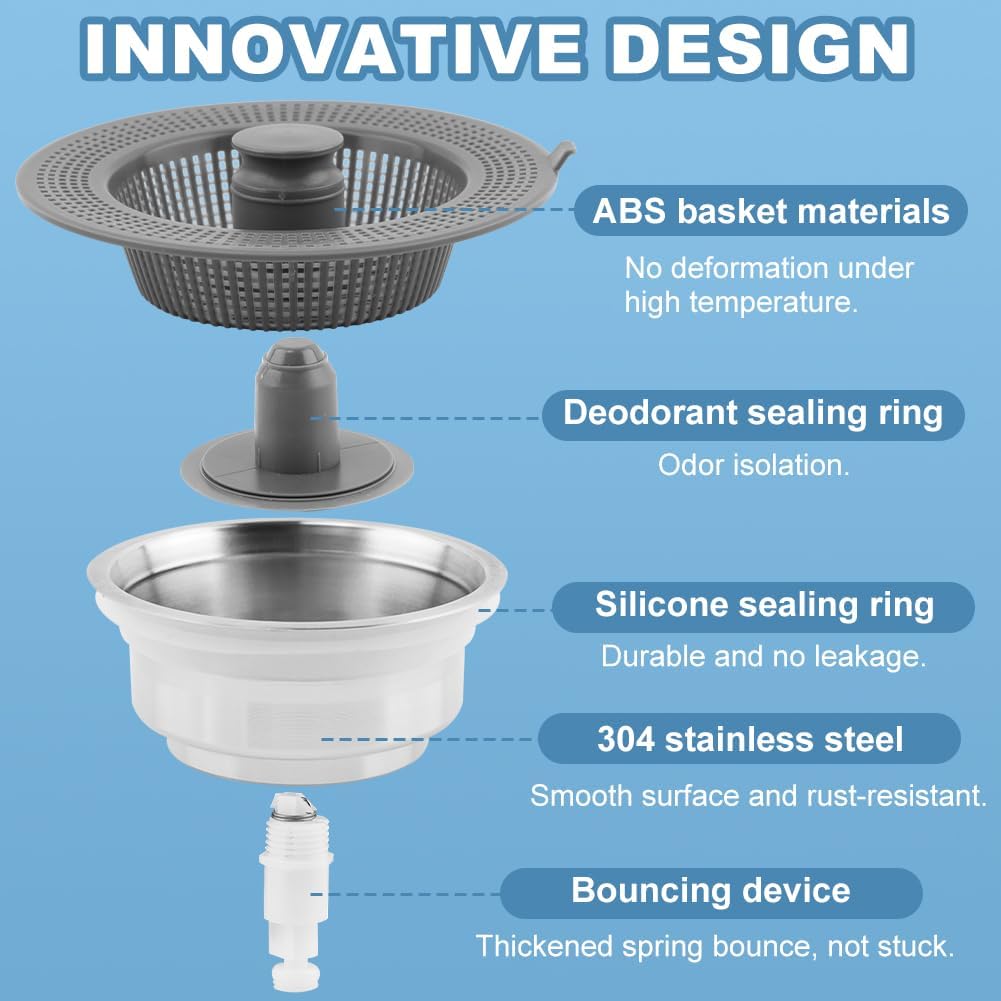 Homfanseec Kitchen Sink Drain Strainer with Deodorant