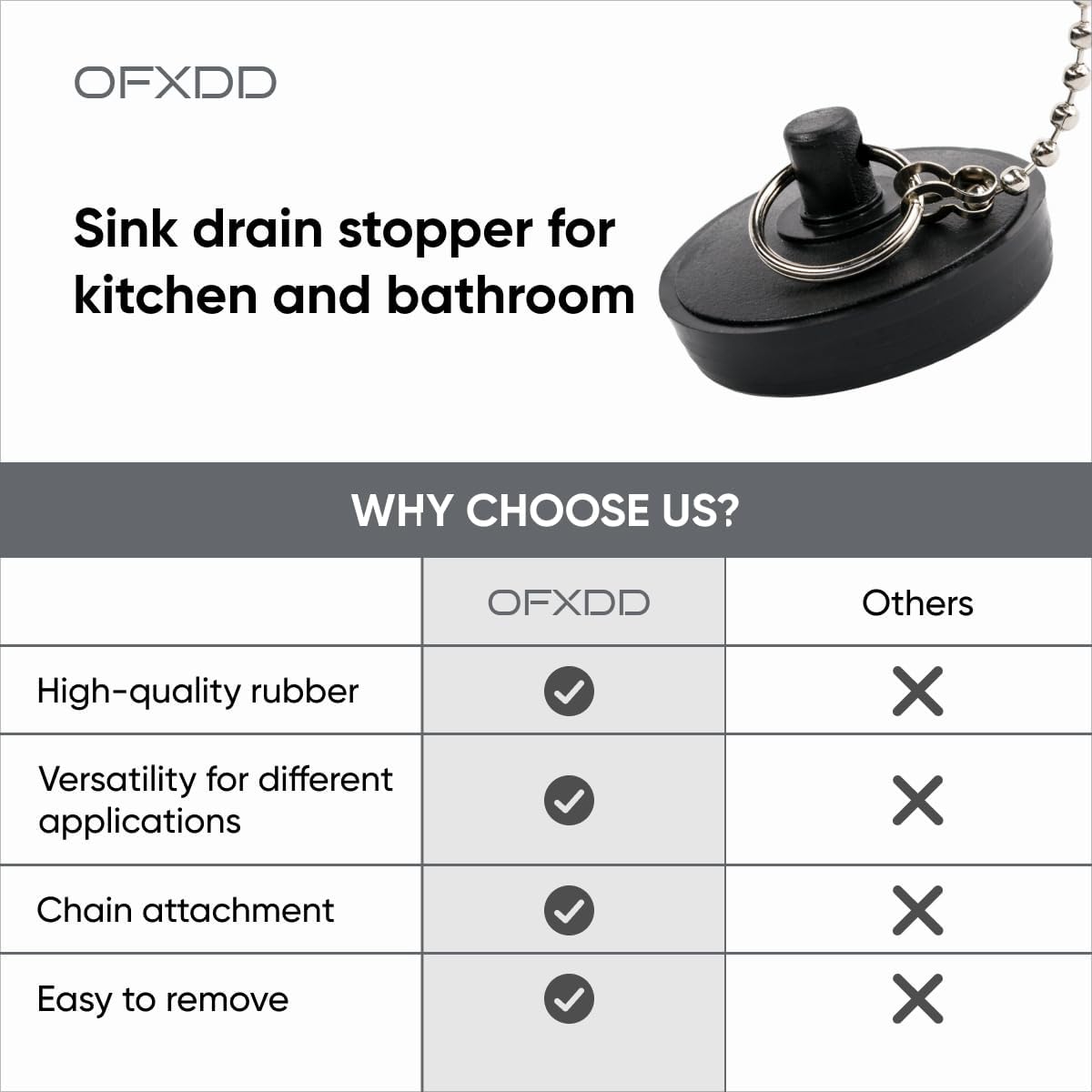 OFXDD Sink Stopper 175 Black with Chain