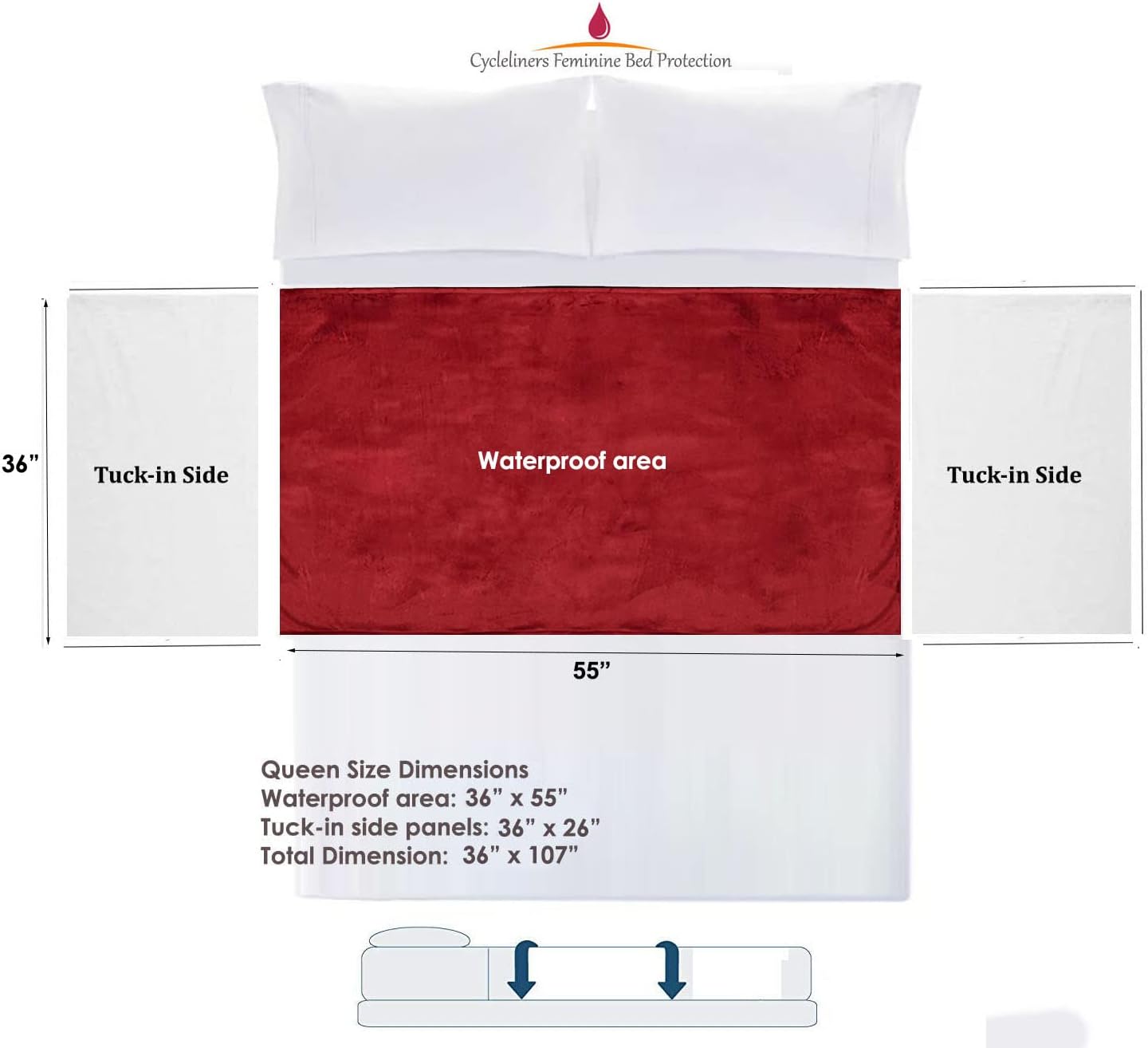 Cyclelininers - Waterproof Period Bed Sheet Protector FullQueen Burgundy