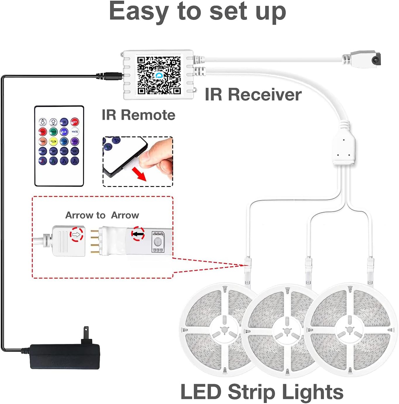DAYBETTER 300ft RGB LED Strip Lights with App Control and IR Remote
