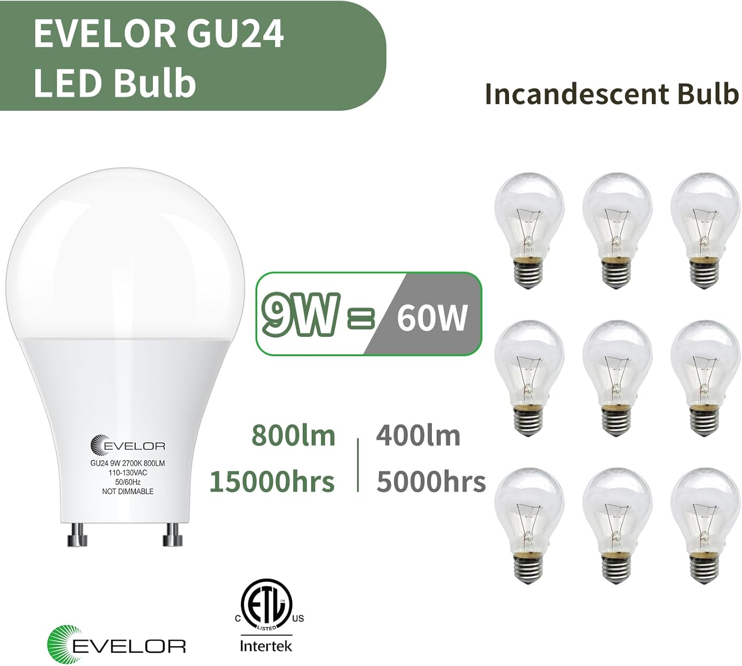 Evelor GU24 LED Light Bulb 4-Pack 2700K Soft White 1