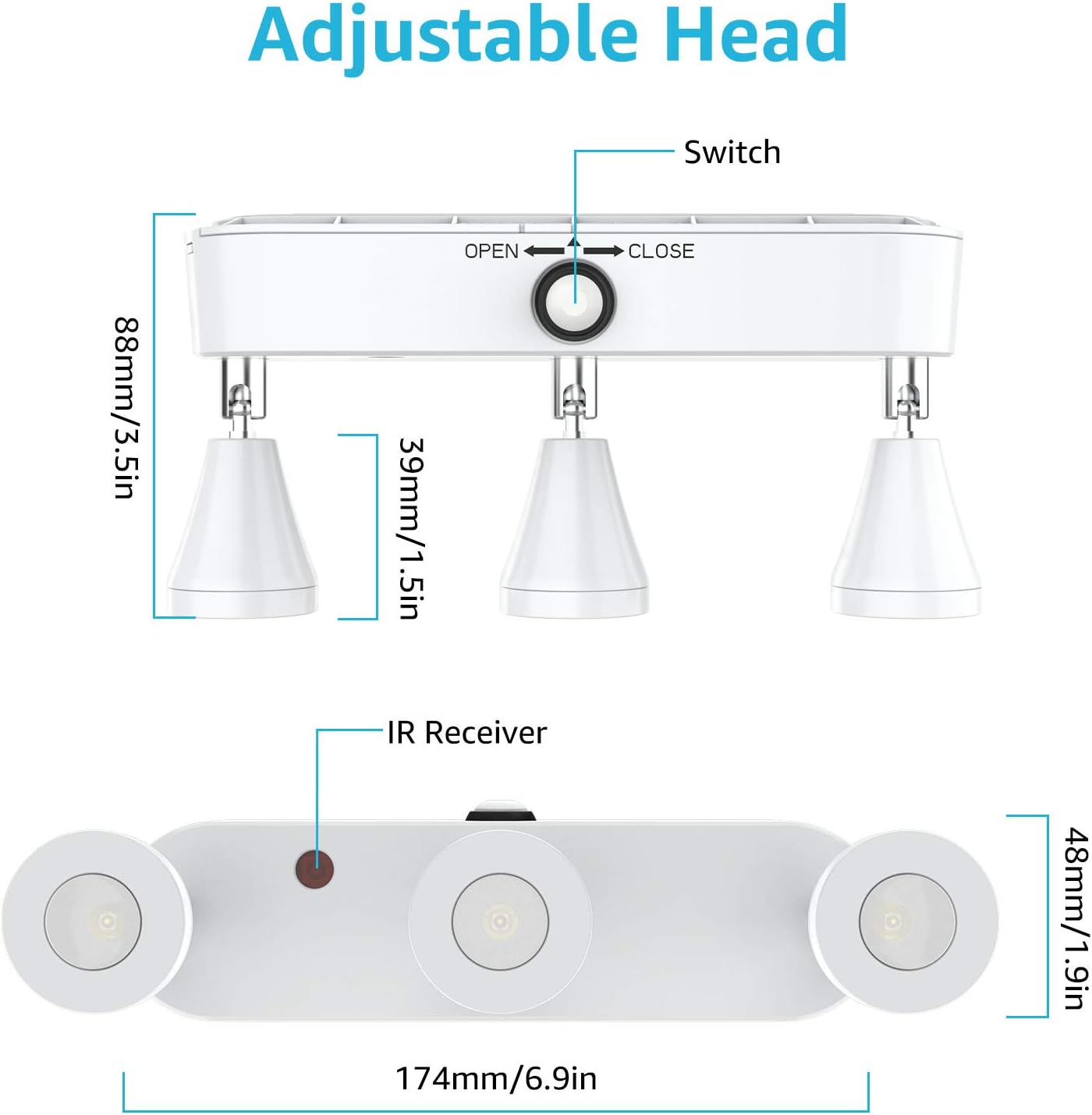 Olafus 2 Pack Wireless Picture Light with Remote Control 1