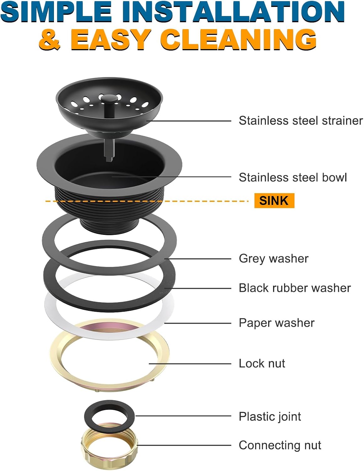 BOTEMY 3-12 Inch Stainless Steel Sink Drain Strainer Kit