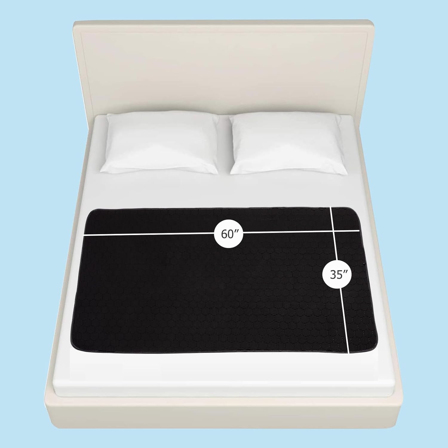 RIQINXIN Waterproof Reusable Bed Underpad 35x60in