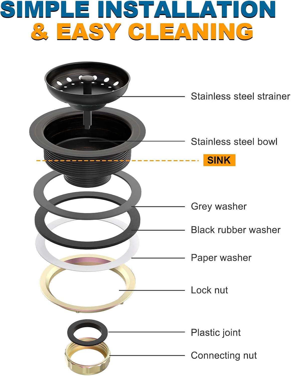 BOTEMY 3-14 Inch Stainless Steel Drain Strainer Kit
