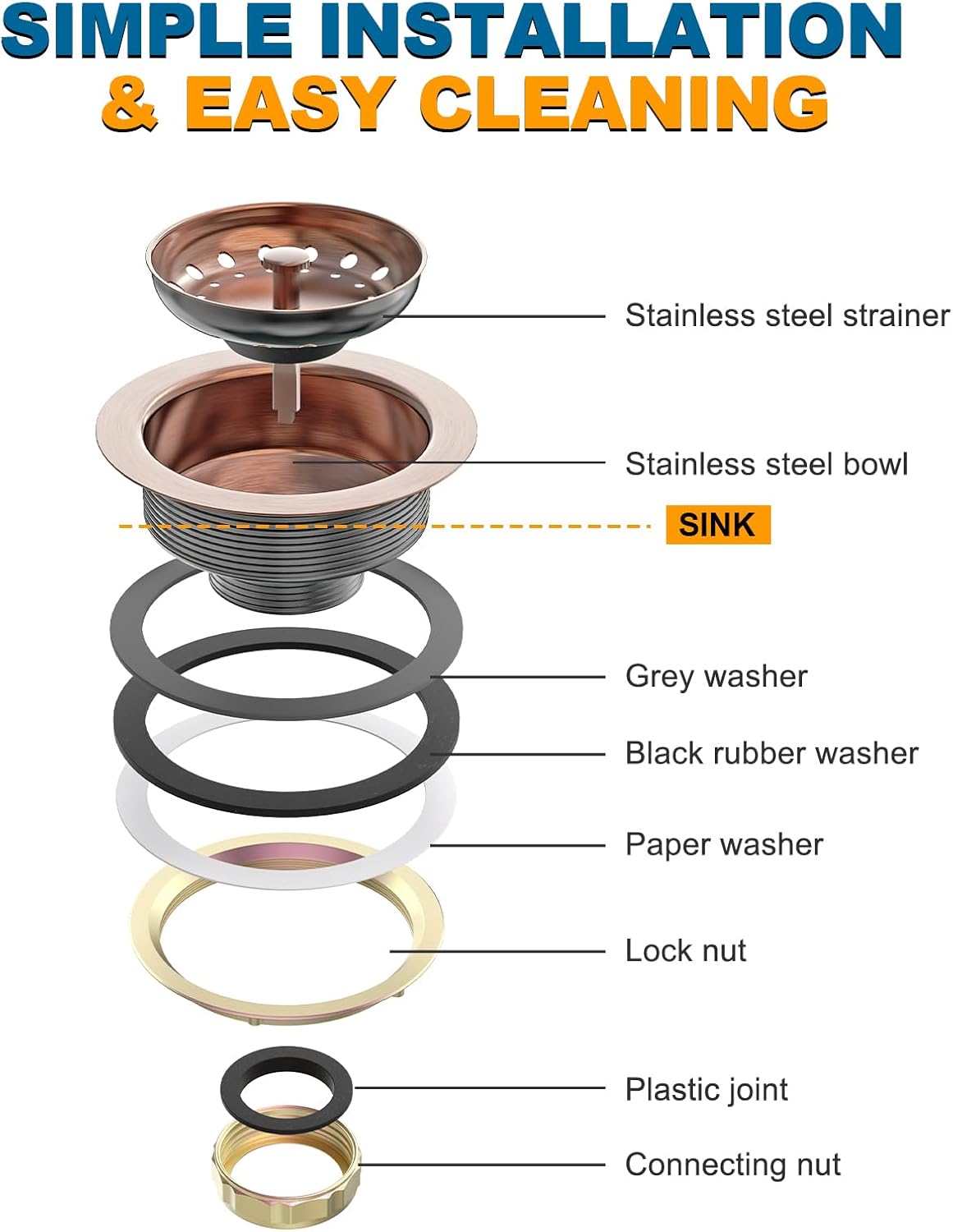 BOTEMY Stainless Steel Copper Sink Strainer Kit 35 Inch