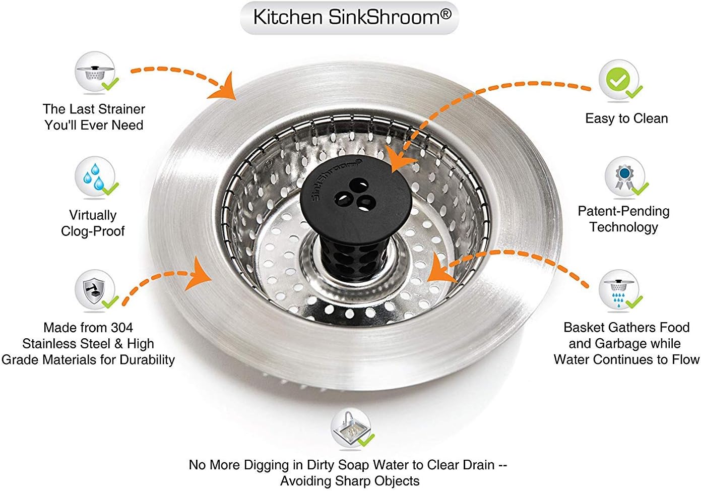 SinkShroom KSS682 Clog-Free Kitchen Sink Strainer 6 Pack 1