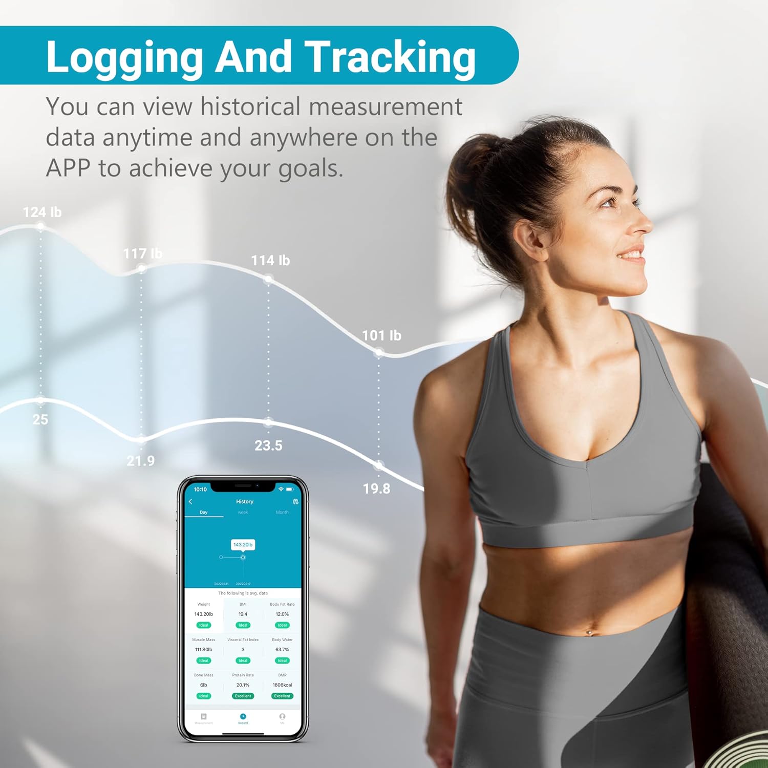 Living Enrichment Bluetooth Body Fat Scale - 396 lbs Black