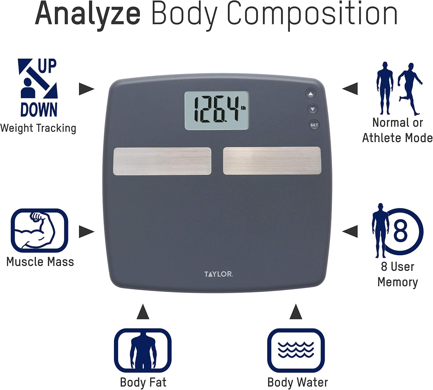 Taylor 400 Lb Digital Body Composition Analyzer Bath Scale Gray