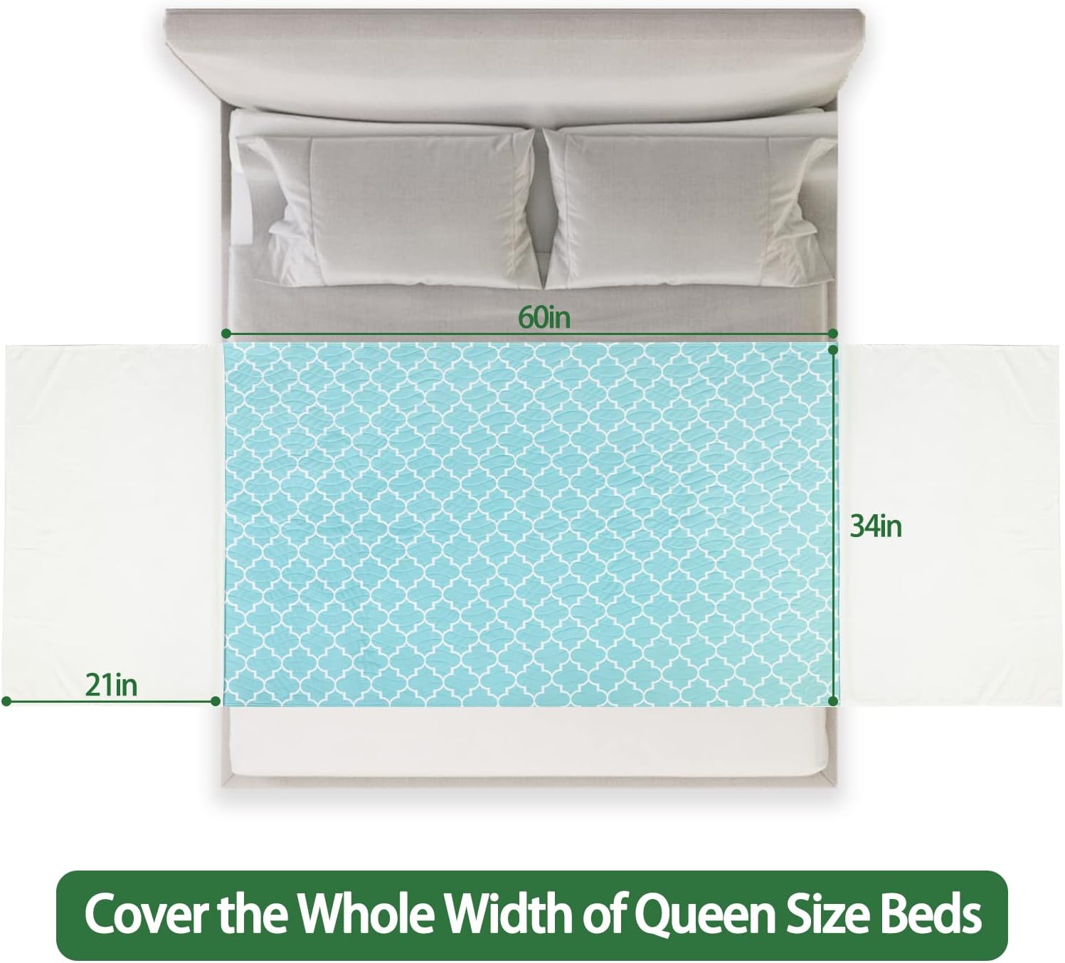 OUTCREATOR Reusable Incontinence Bed Pad with Tuck-in Sides 34x60