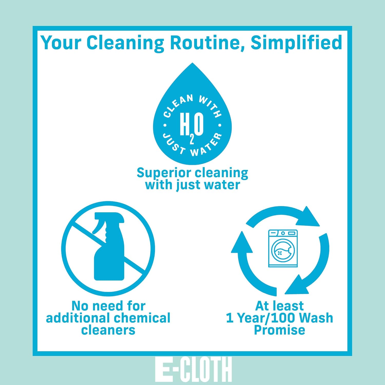 E-Cloth Deep Clean Mop Head 100 Wash Guarantee