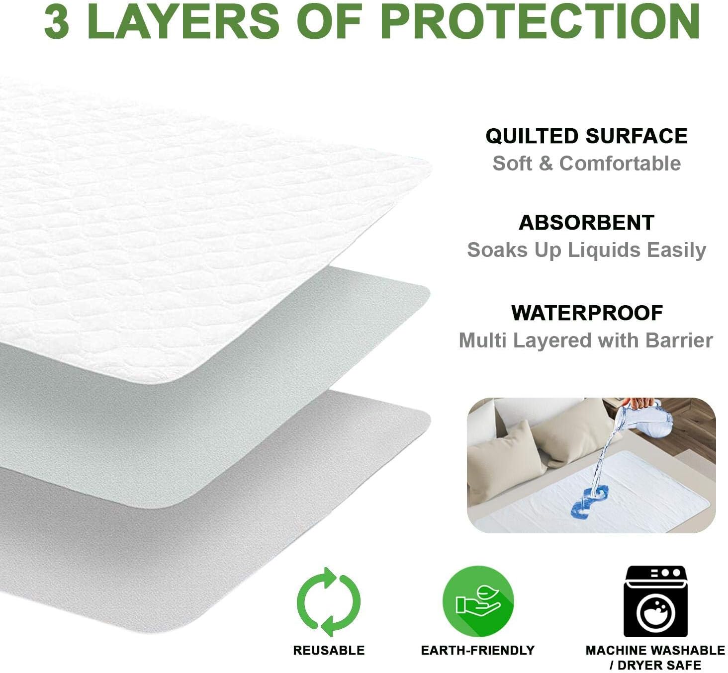Premium Waterproof Bed Pad - Reusable Washable 35 x 80