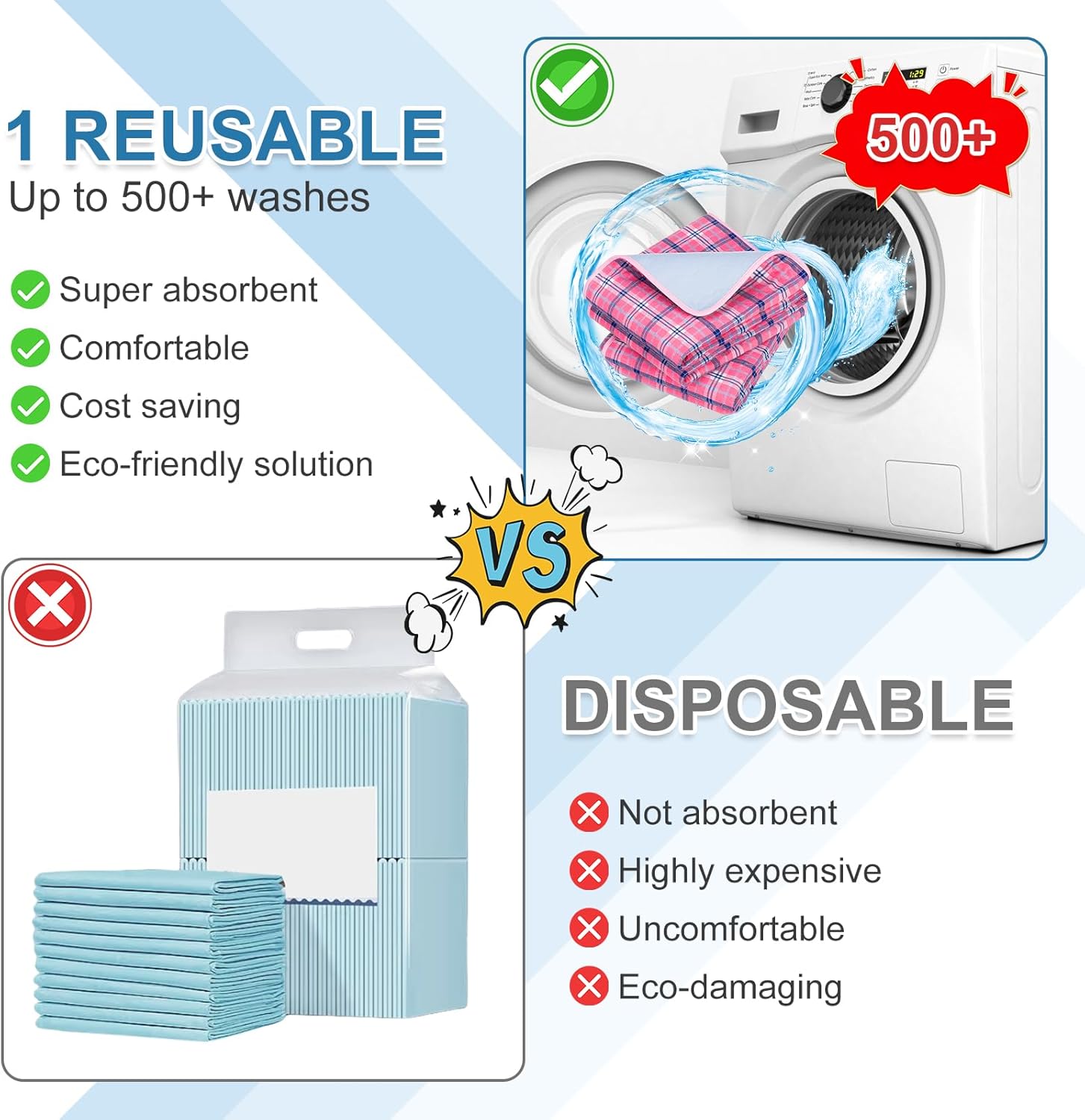 OUTCREATOR Reusable Bed Pads 34x54 for Incontinence Protection