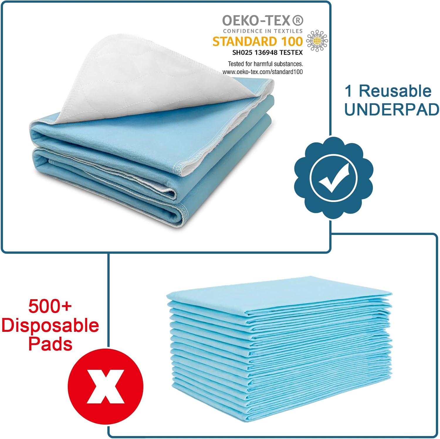 Bamuho 4-Layer Waterproof Bed Pad - Cyan 34x52