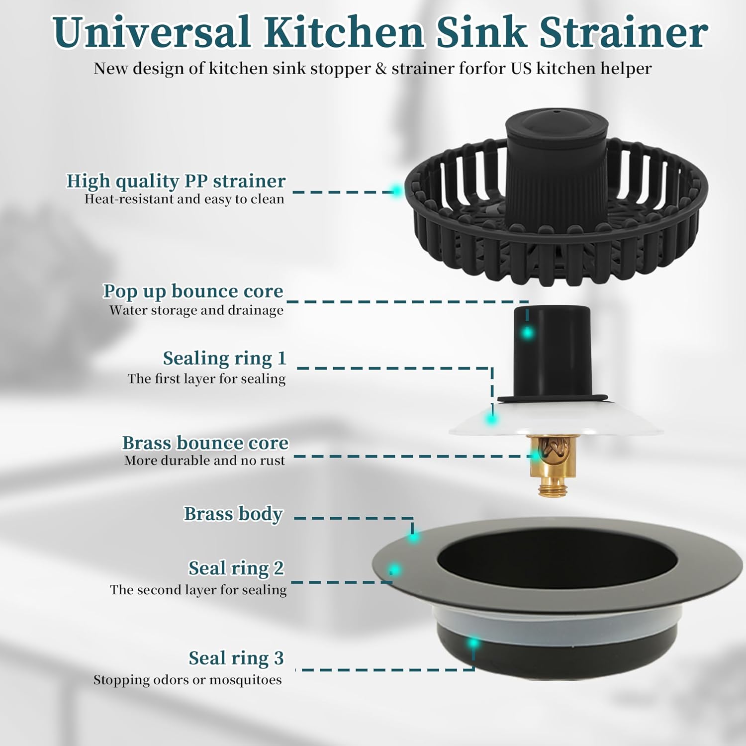FEIOOD 3 in 1 Kitchen Sink Strainer and Stopper