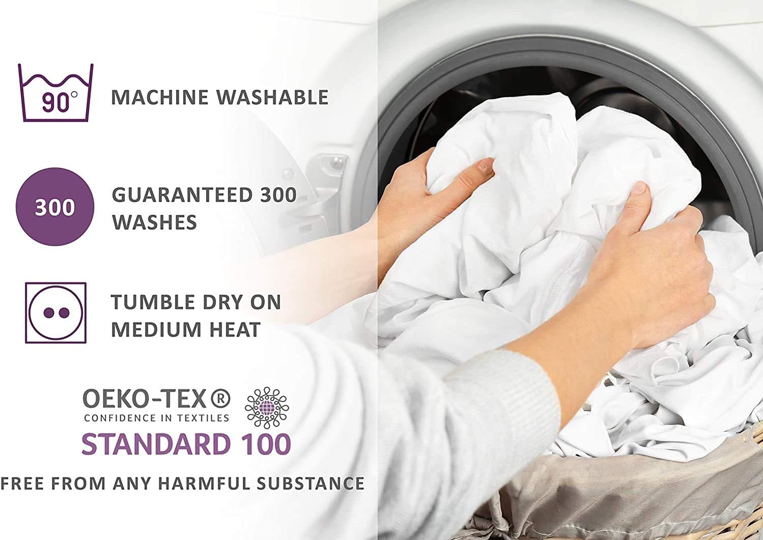 Lynmark Washable Bed Pads - Non-Slip Waterproof Mattress Protector 2 Pack