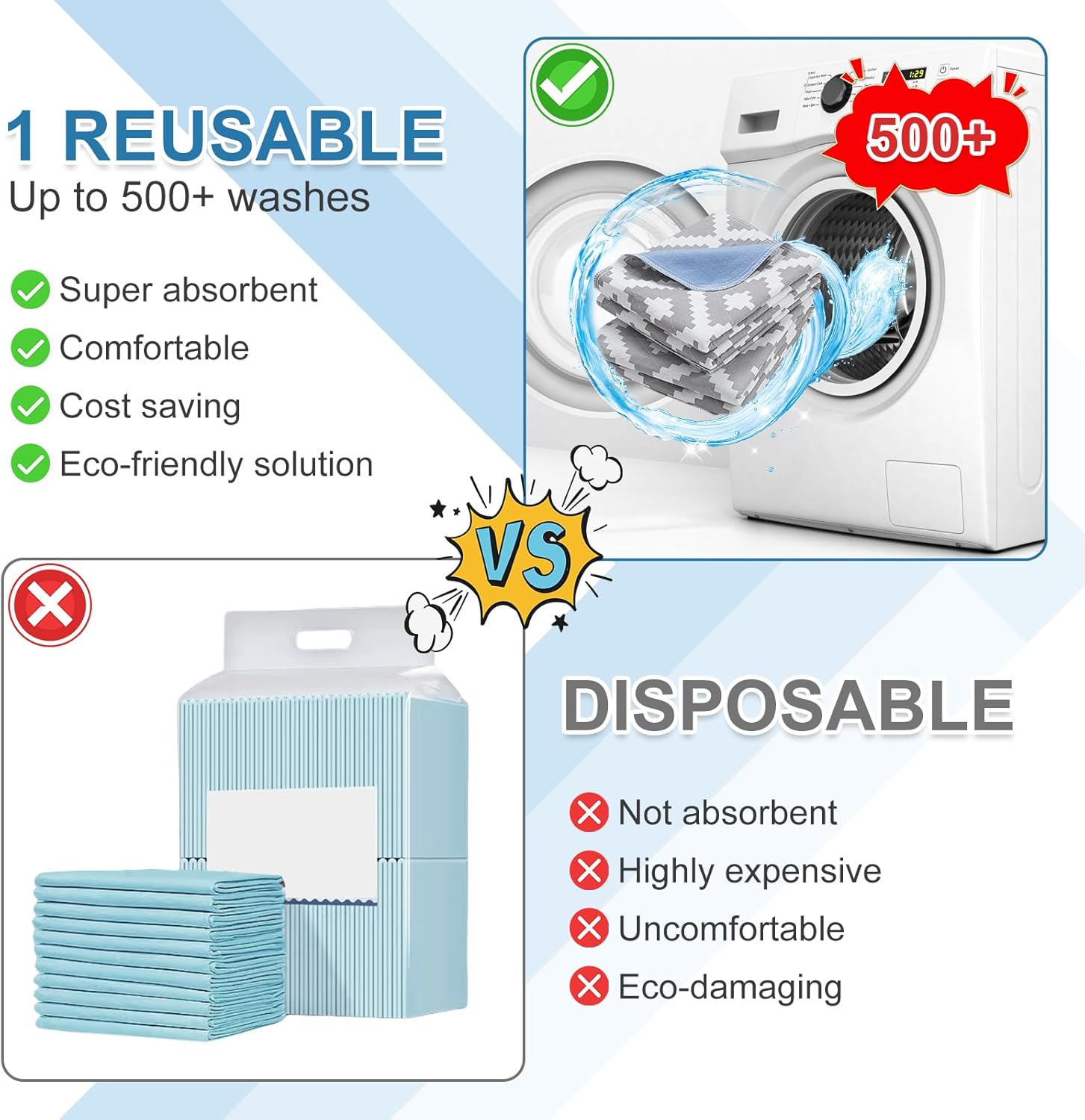 OUTCREATOR Washable Bed Pads 34x56 Pack of 2