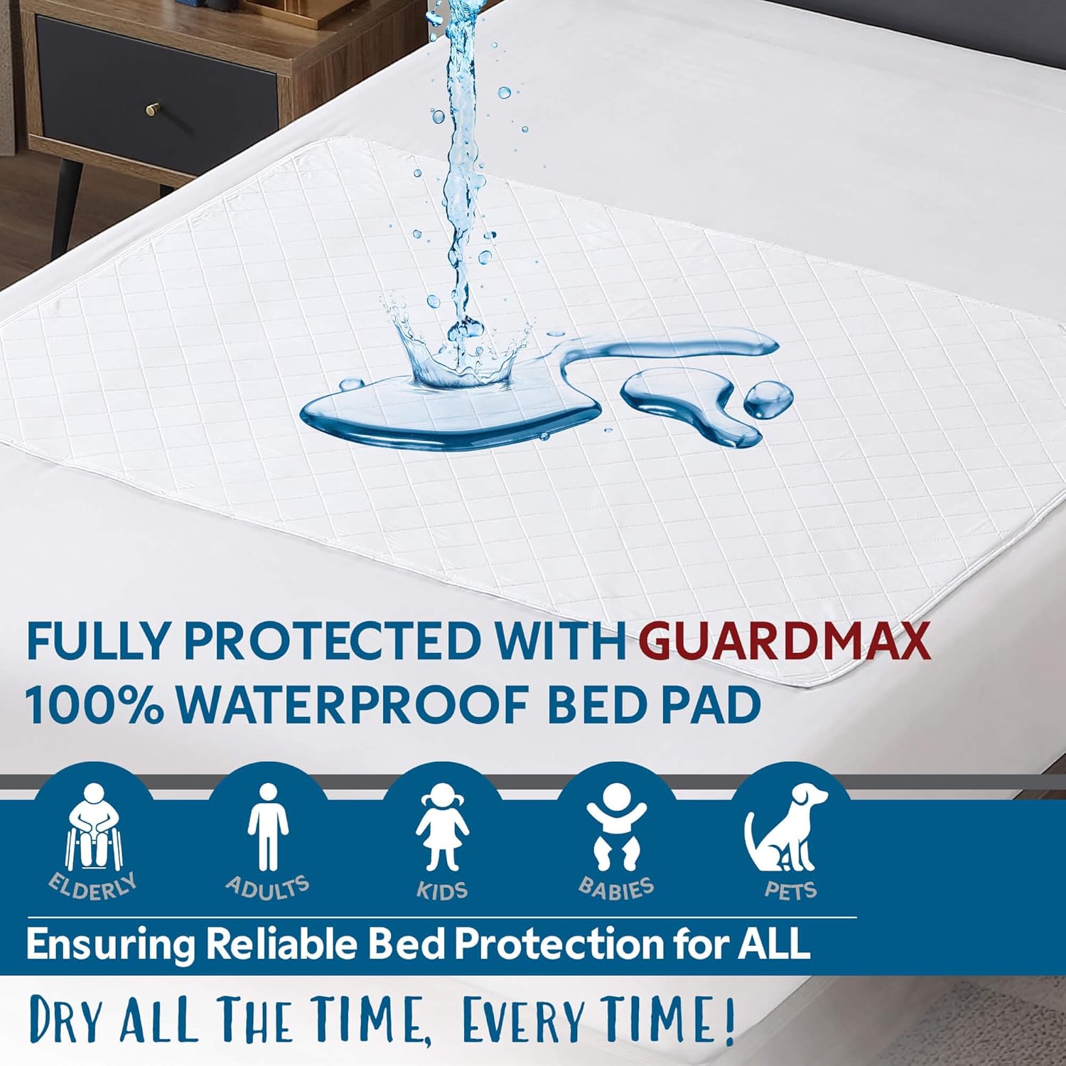 Guardmax Waterproof Incontinence Bed Pad - Reusable Washable 34 X 36