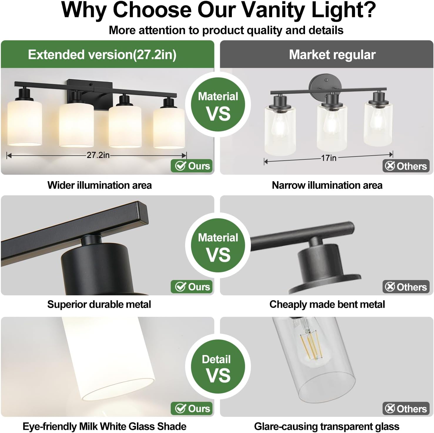 4-Light Bathroom Vanity Light with Matte Black Frame and Milky White Shades
