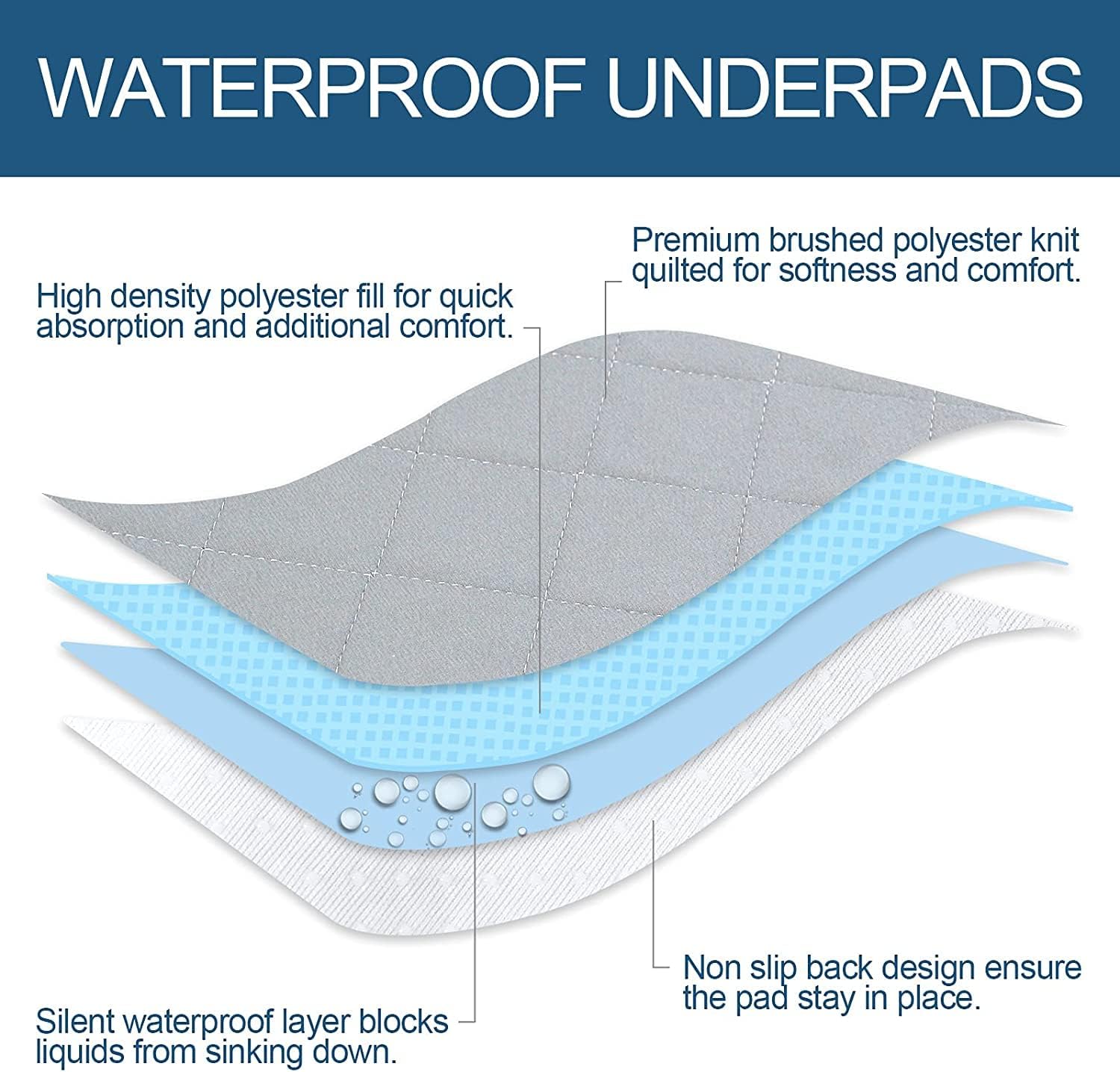 Moonsea Washable Waterproof Bed Pads 2 Pack - Large 34 x 72 Inch Reusable