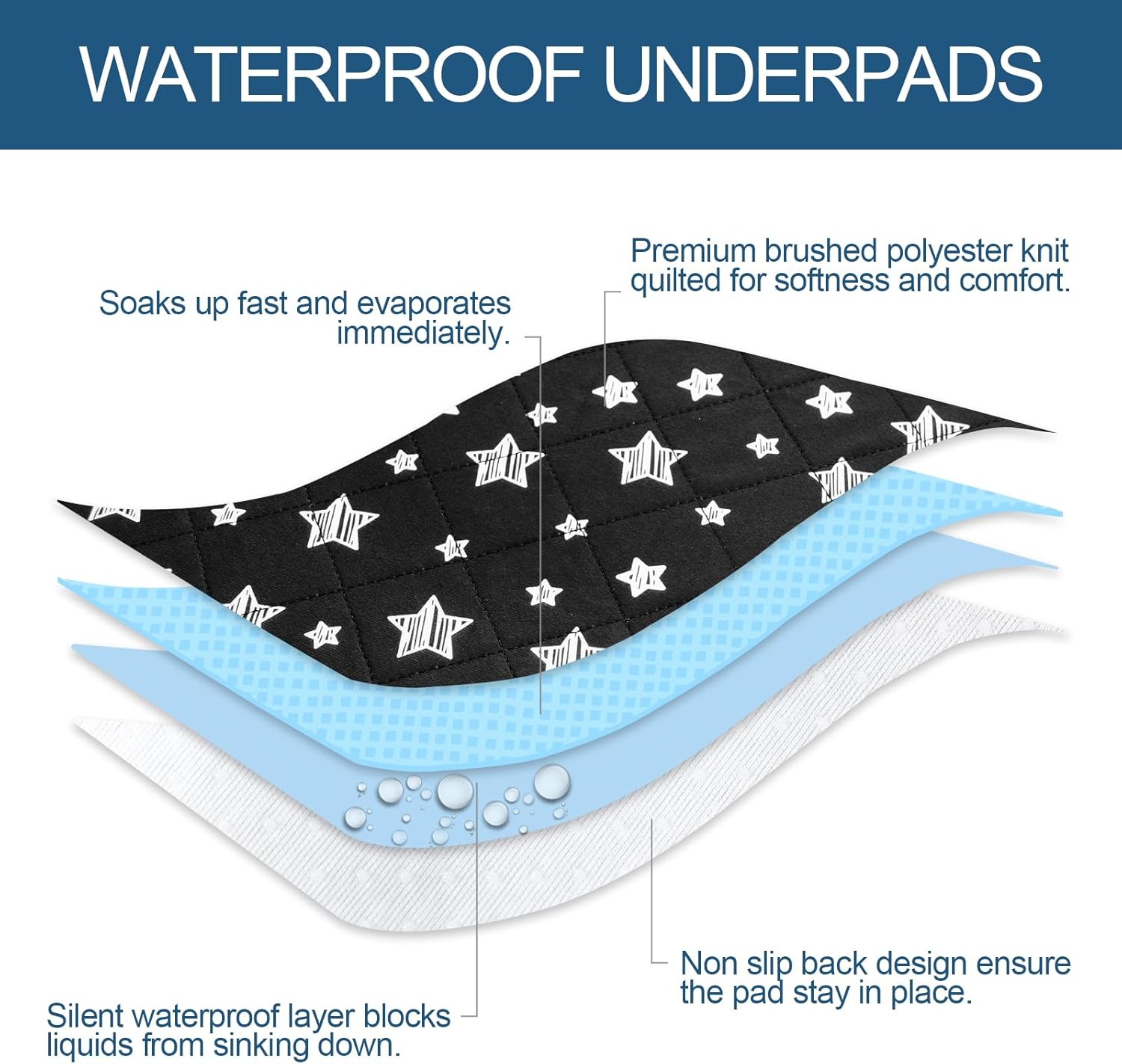 Moonsea Waterproof Bed Pads for Incontinence 34x36 2 Pack