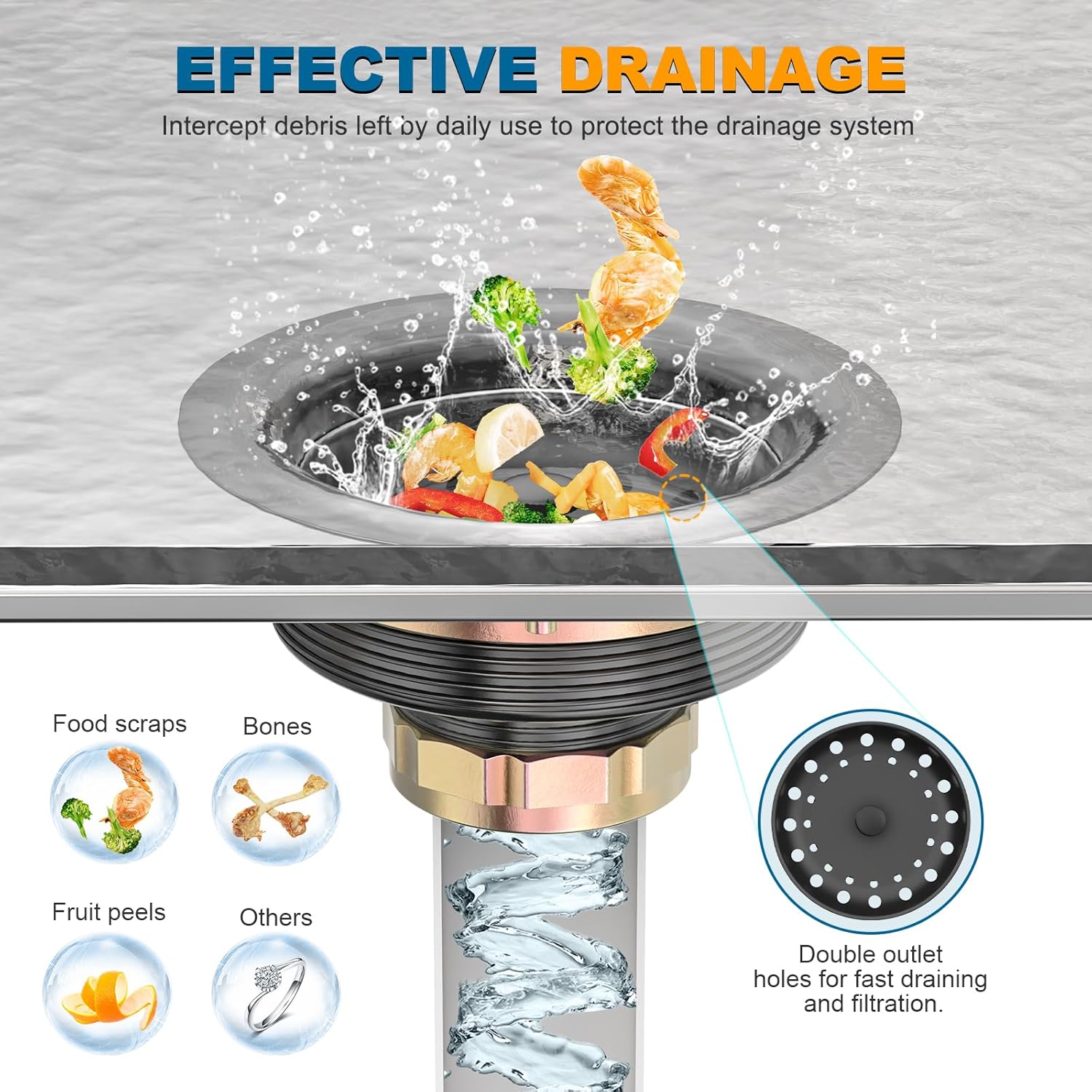 BOTEMY 3-12 Inch Stainless Steel Sink Drain Strainer Kit