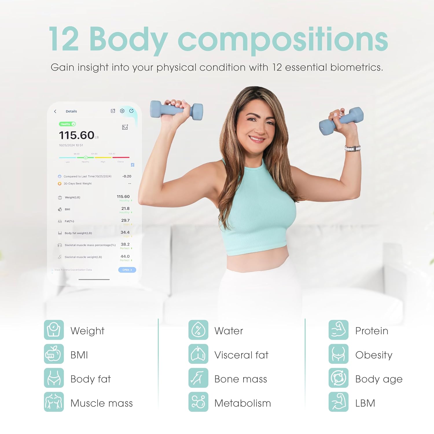 Powerfit Smart Scale with BMI and Body Fat Measurement 1
