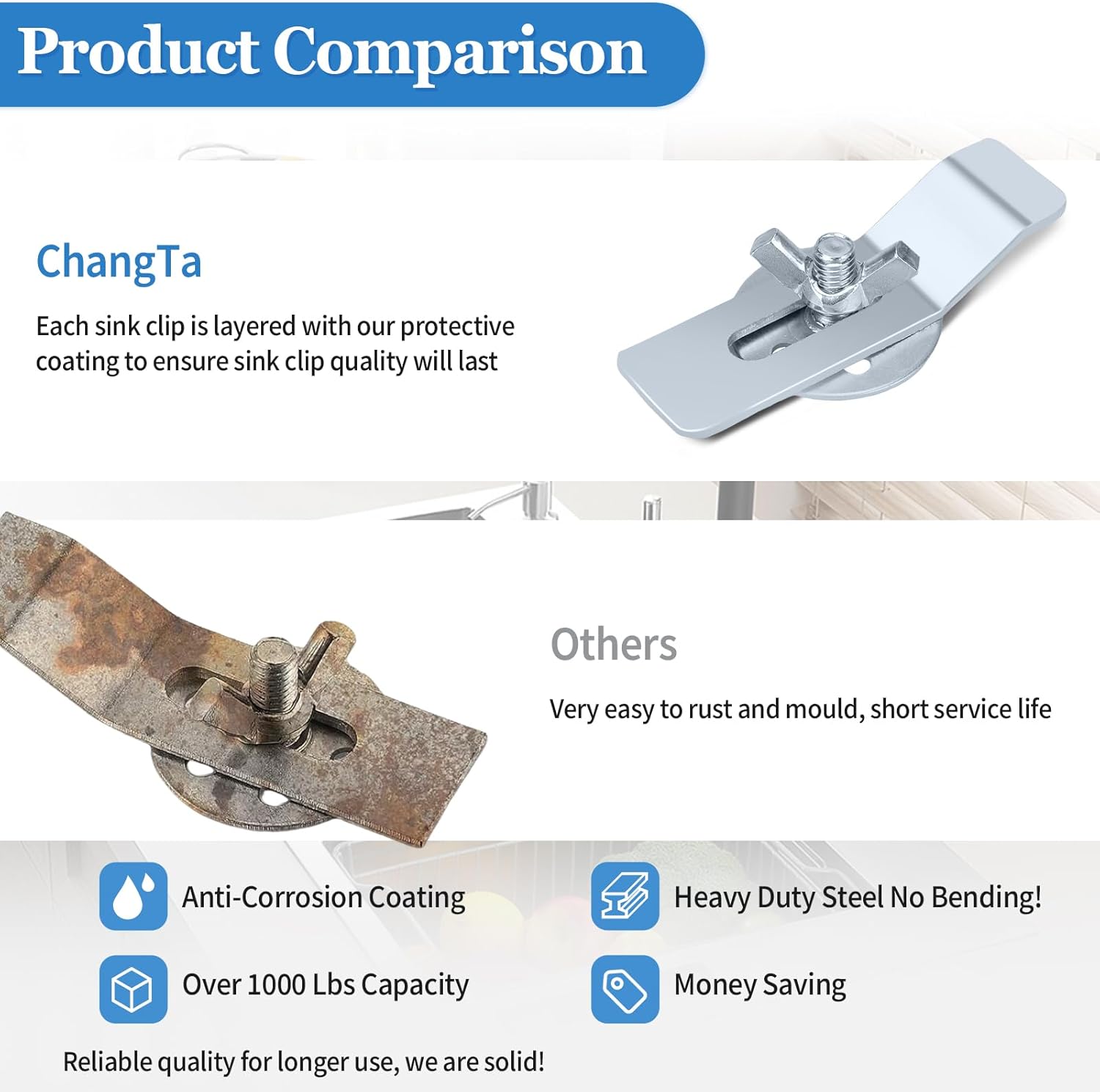 ChangTa Undermount Sink Clips 10 Pack Heavy Duty Epoxy Brackets