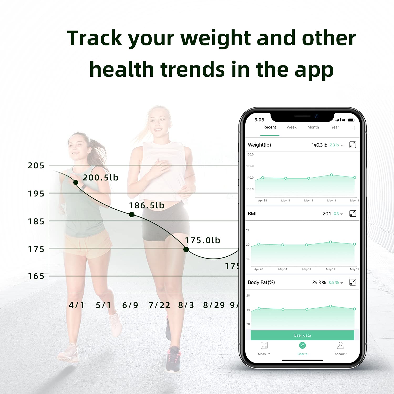 Posture Digital Bathroom Scale 400Lb Green