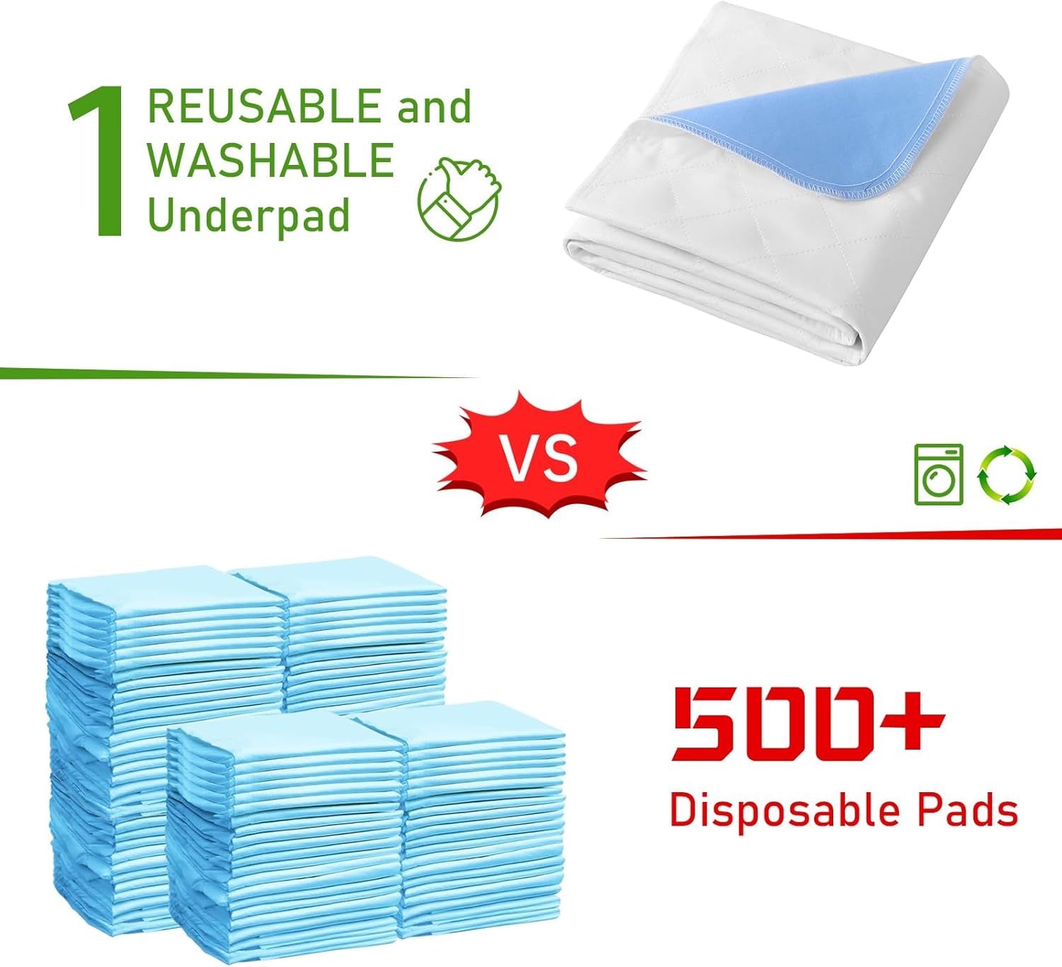 Akicia Reusable Bed Pads 34 X 36 2 Pack 1