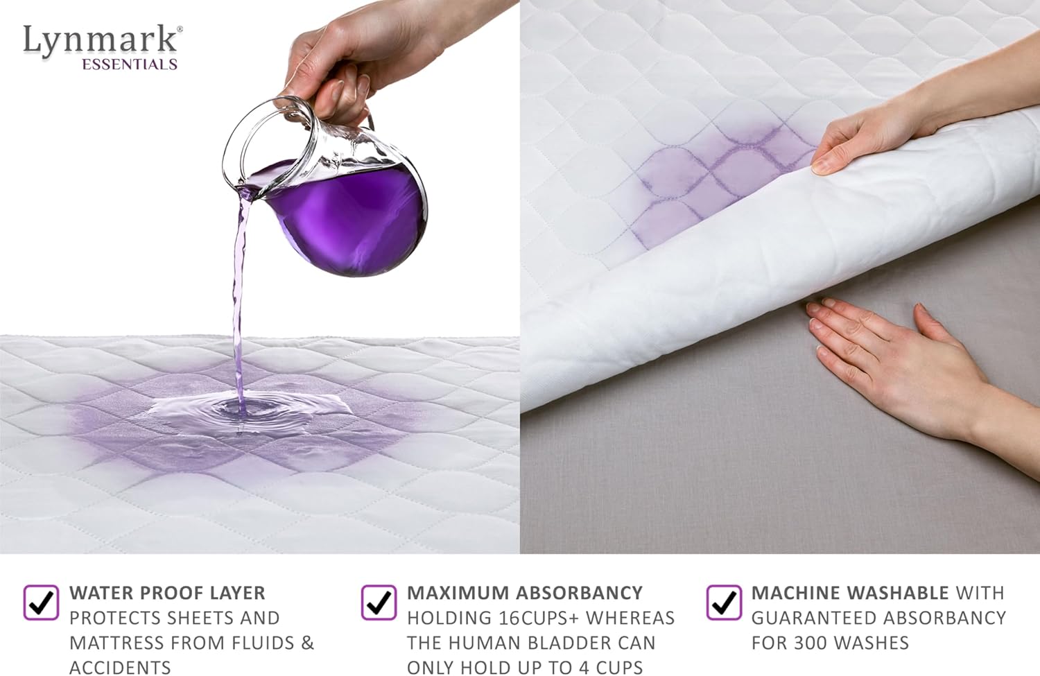 Lynmark Washable Bed Pads - Non-Slip Waterproof Incontinence Protector for Bedwetting