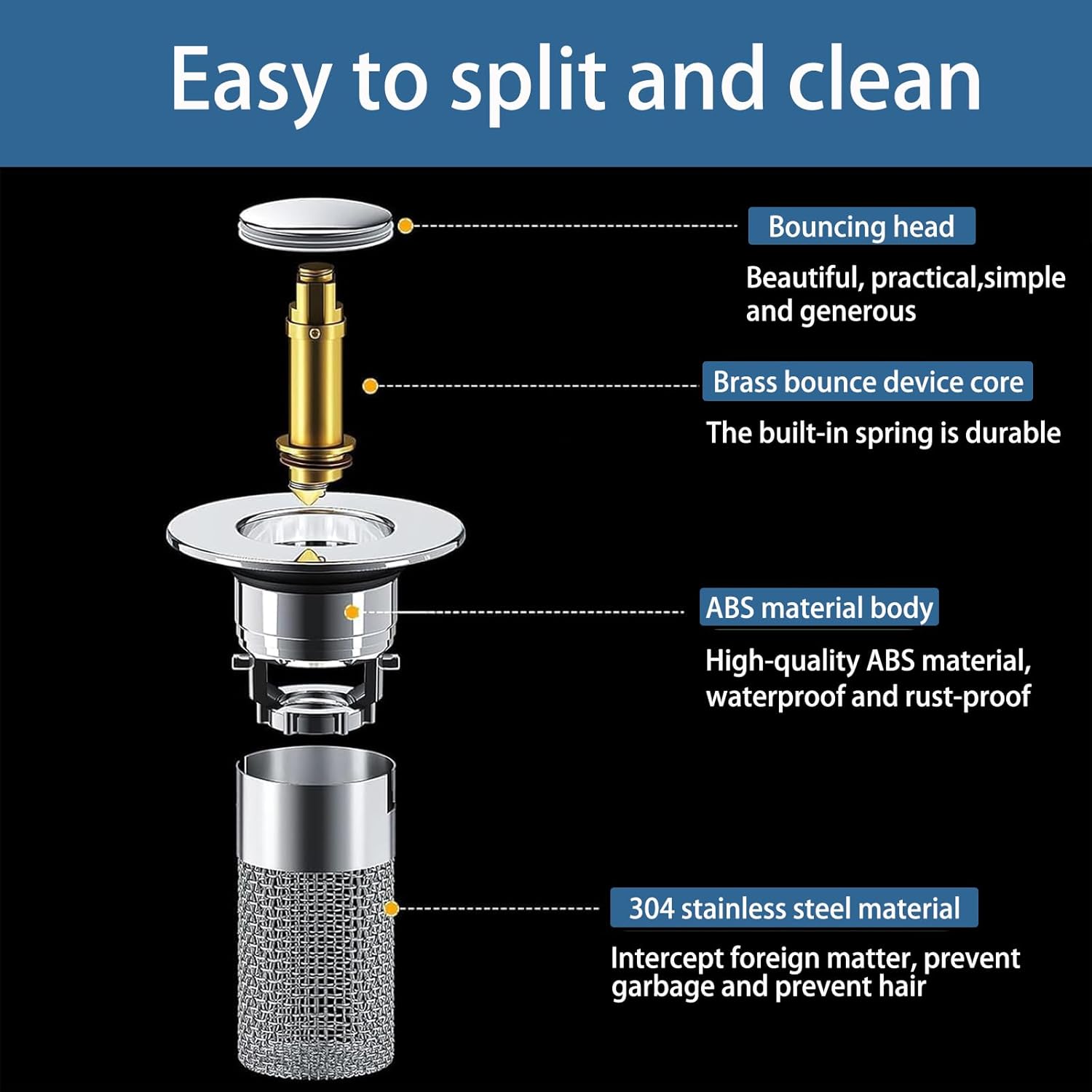 Ridroid 2PCS Bathroom Sink Drain Strainer with Removable Basket