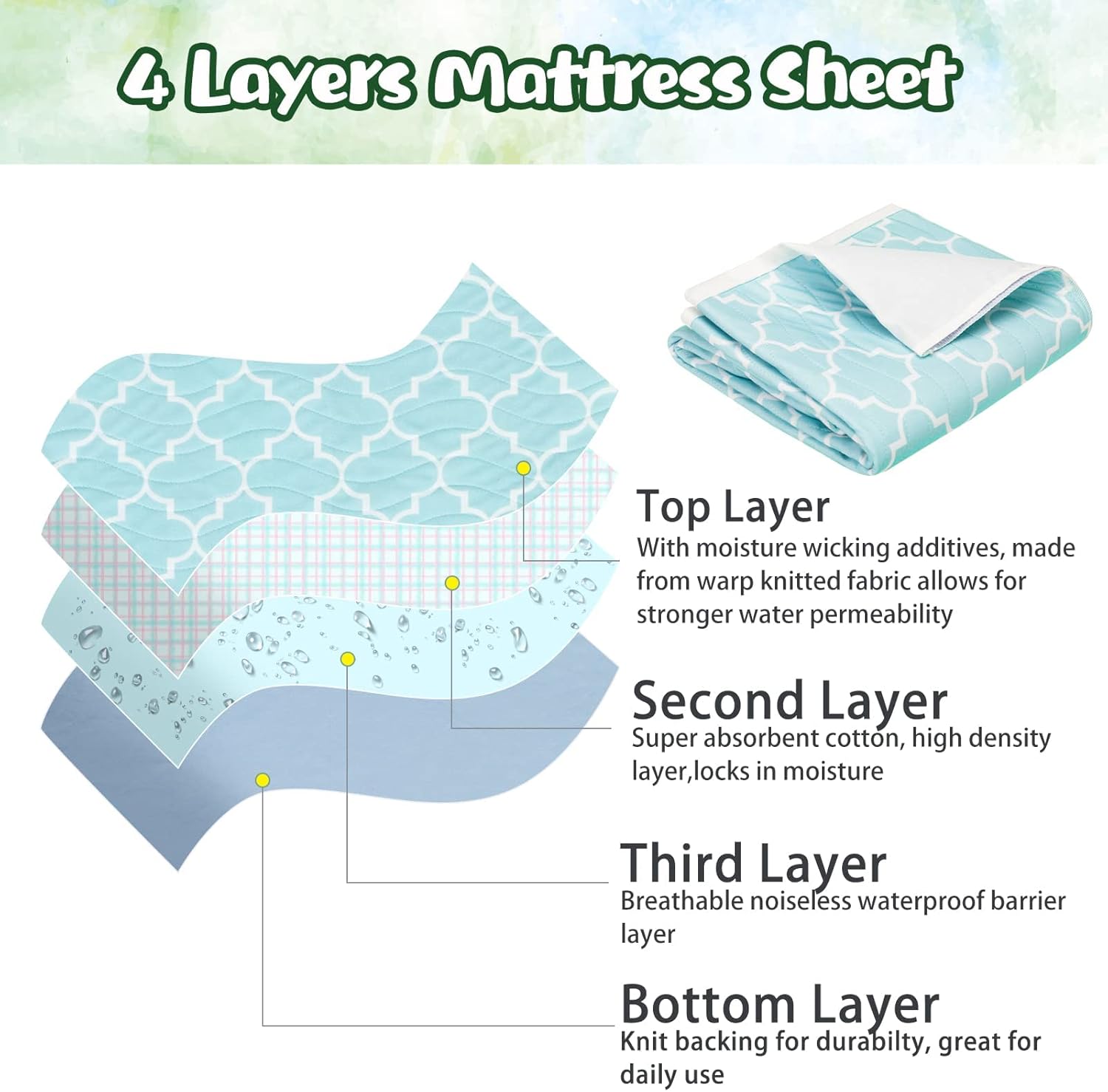 OUTCREATOR Reusable Incontinence Bed Pad with Tuck-in Sides 34x60
