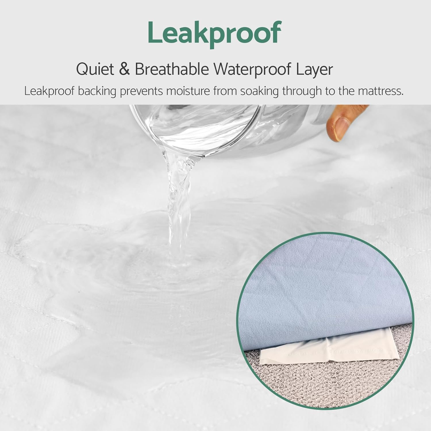 CoolShields Waterproof Bed Pads 76x36 Reusable for Incontinence