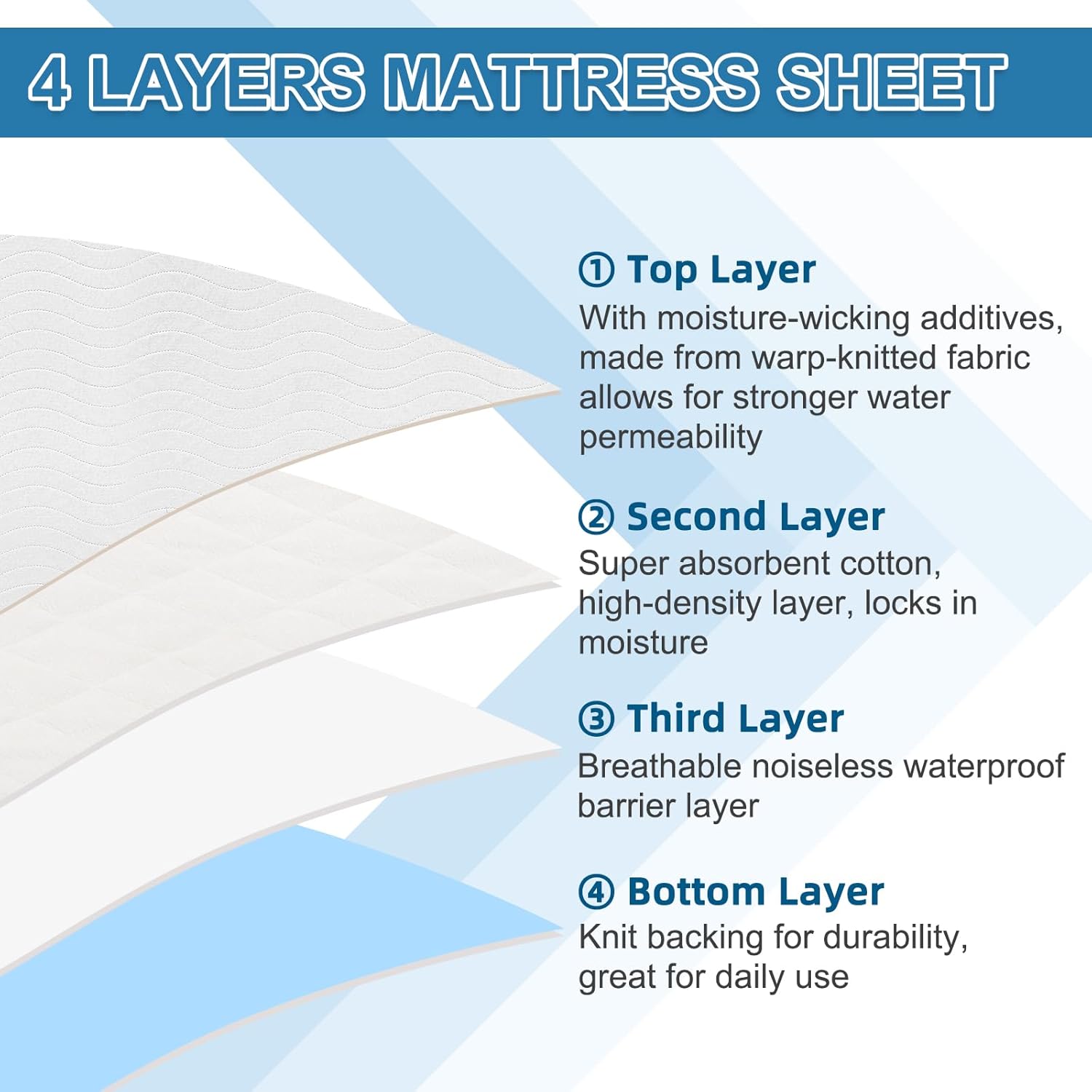 OUTCREATOR Reusable Bed Pad with Tuck-in Sides 34x60 Inches