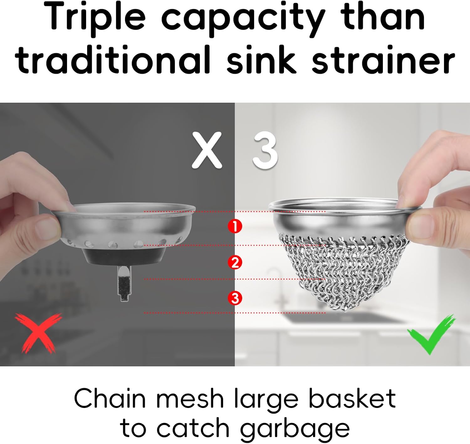 Wokdada Reversible Stainless Steel Sink Strainer
