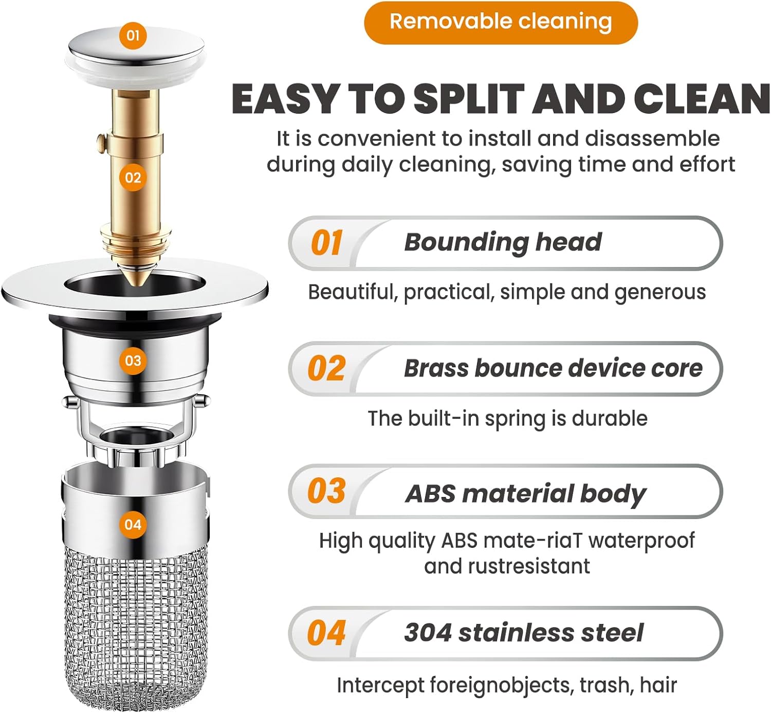 NOCRLG Universal Sink Drain Strainer with Pop-Up Mechanism