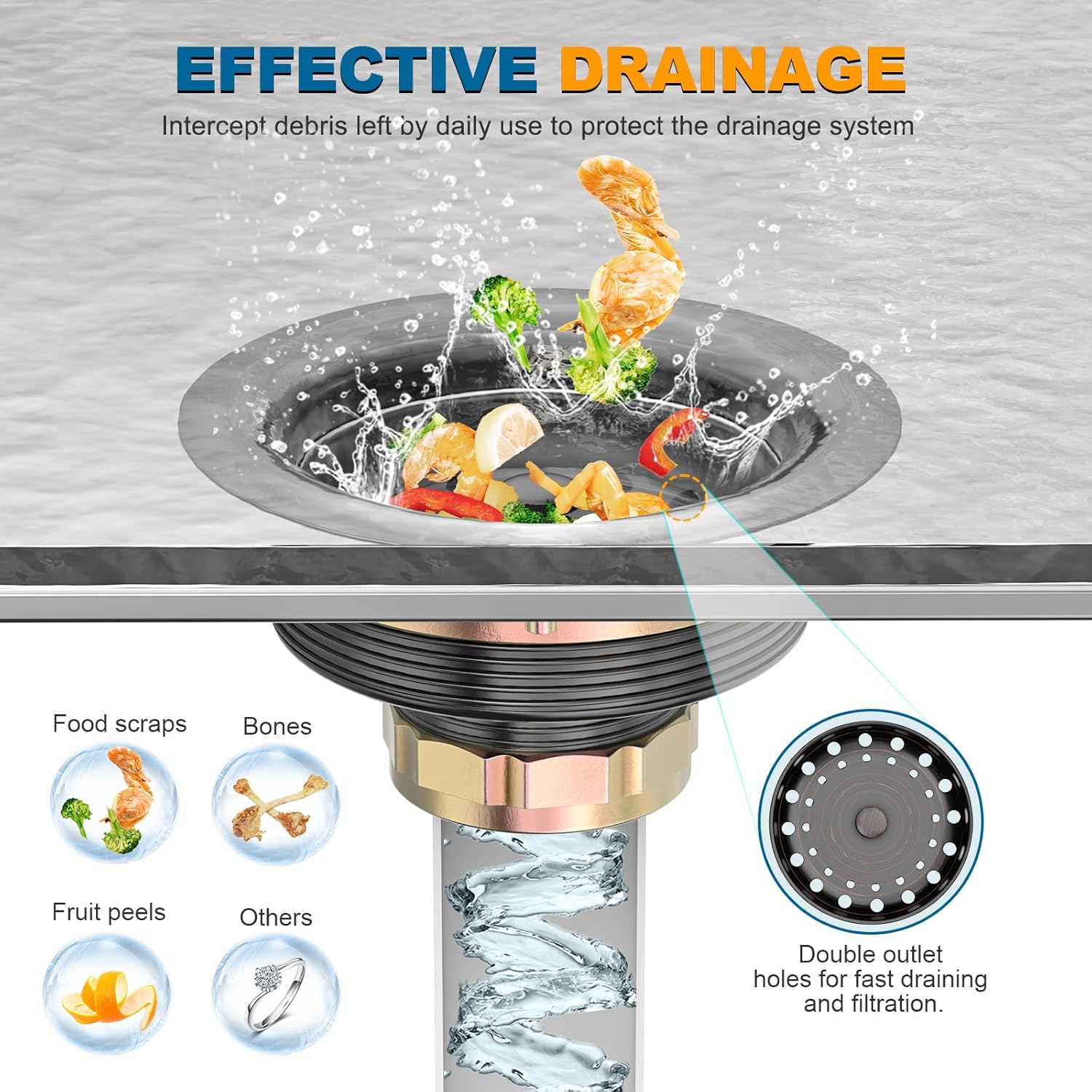 BOTEMY 3-14 Inch Stainless Steel Drain Strainer Kit